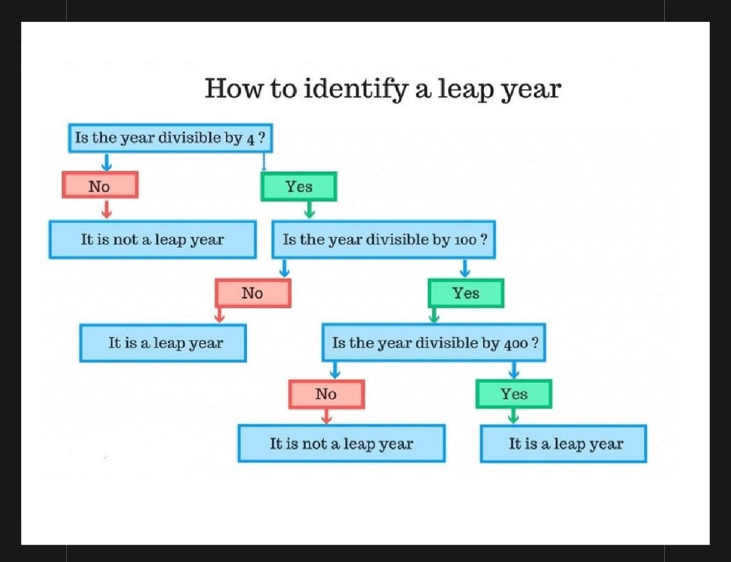 9CBE2DCA-C410-4AD4-98AC-B68374183E02